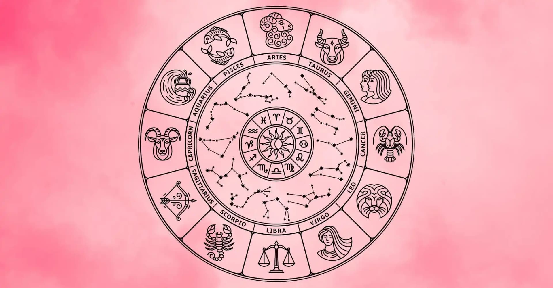 24 November Horoscope: నేటి రాశిఫలాలు.. వృత్తి, వ్యాపారాల్లో లాభాలే లాభాలు !